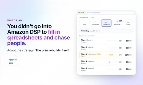 The VICTOR.AD flight table, splitting an Amazon DSP budget across flights