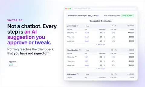The VICTOR.AD budget allocation step, where each AI suggestion is approved or changed